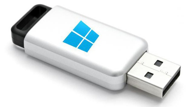 Windows sull'unità flash USB