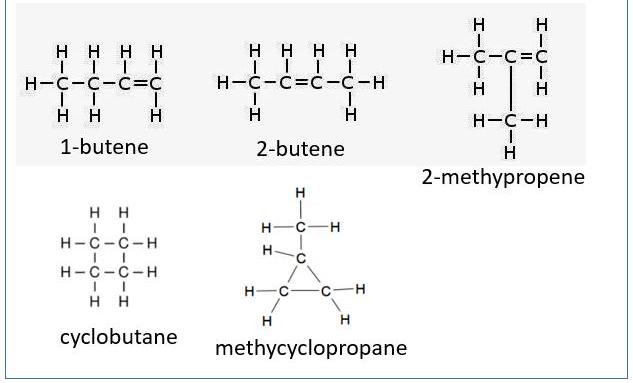 Alkeni: molekularne in strukturne formule
