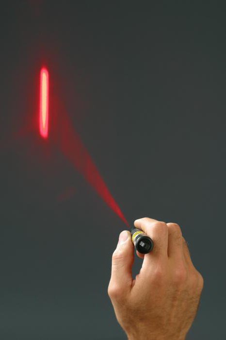 instrukce laserové linky