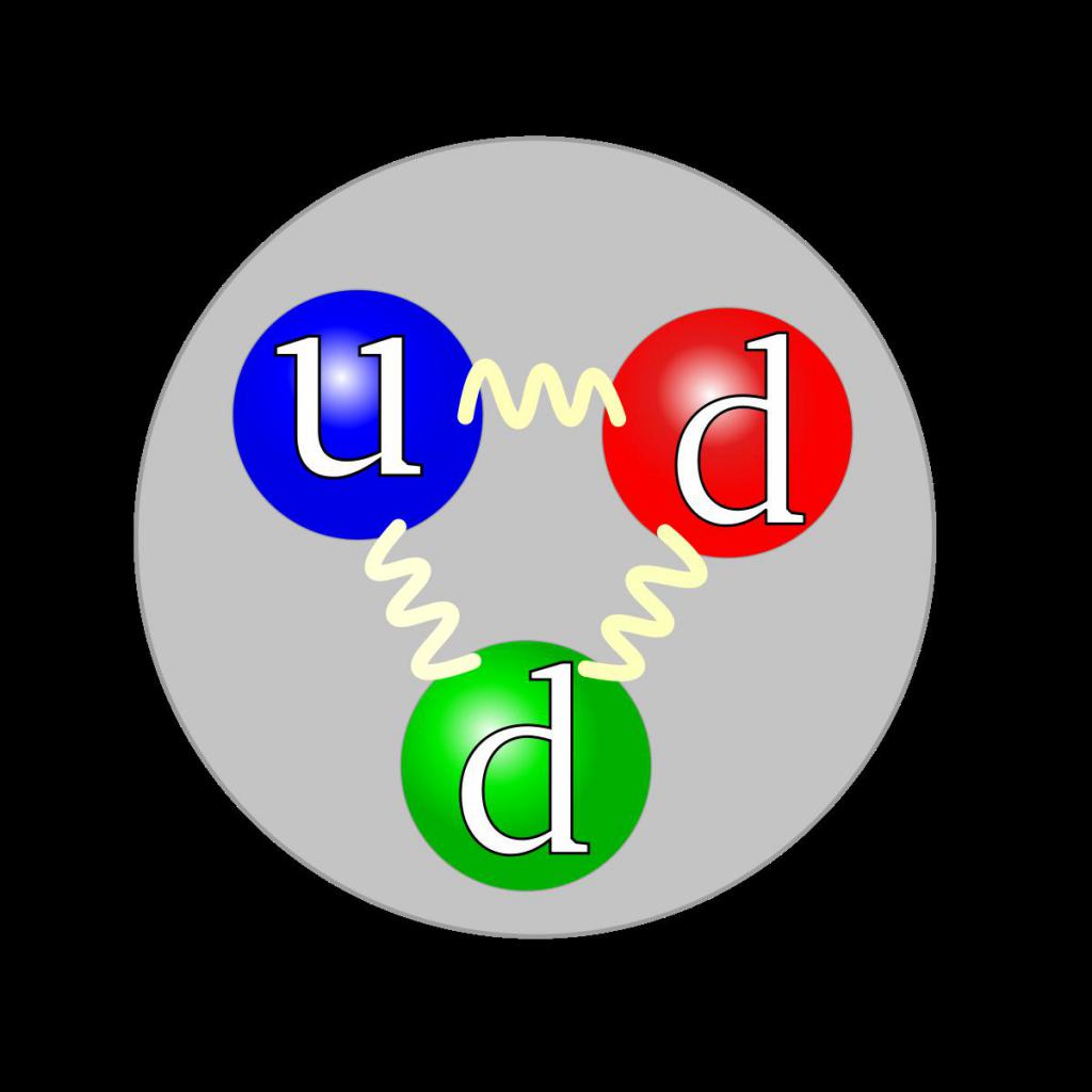 Struktura neutronů