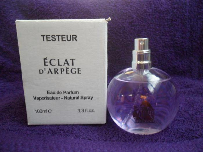 женски парфюмерни тестери