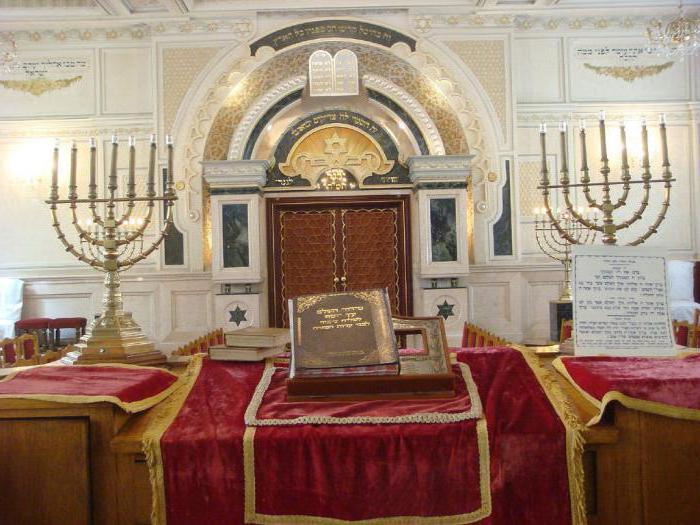 Židovská církev