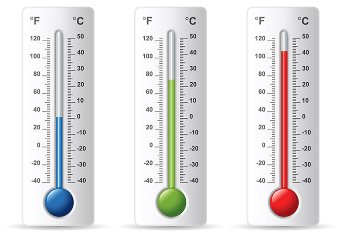 Što je termometar?