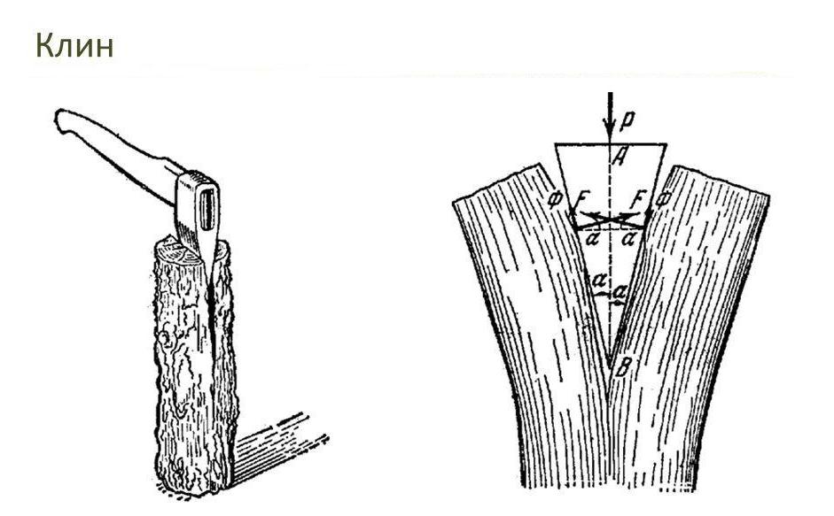 Dřevěný klín