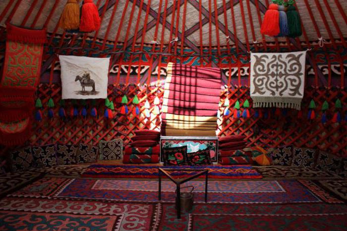 Kazachska jurta