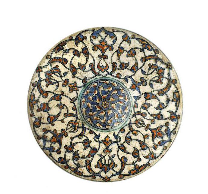 арабеска украса