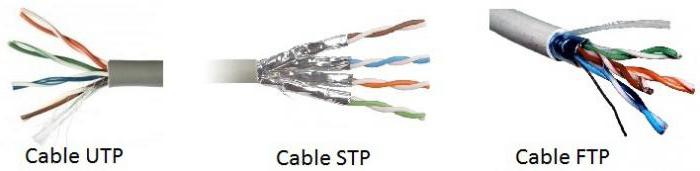 FTP кабел 5е