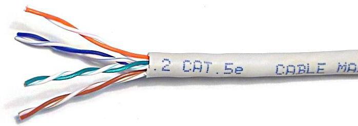 ftp kabel Cena