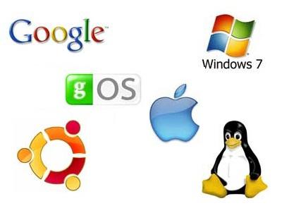 Kaj je operacijski sistem?