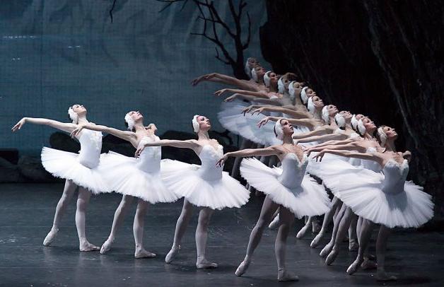 Balletto Swan Lake