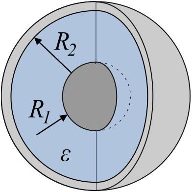 Сферичен кондензатор