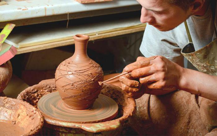 što je keramika