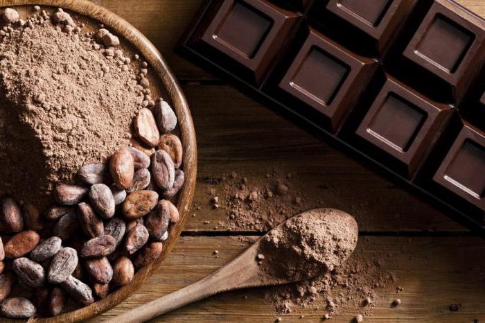полза и вреда за шоколада