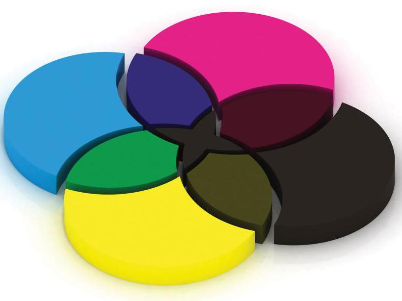 многоцветни кръгове