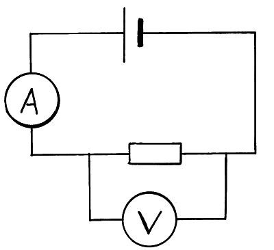 електрическо съпротивление на проводника
