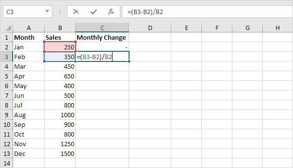 Формула на Excel