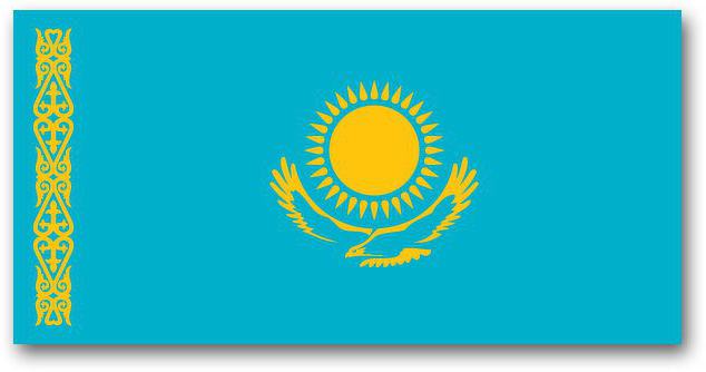 vere v Kazahstanu