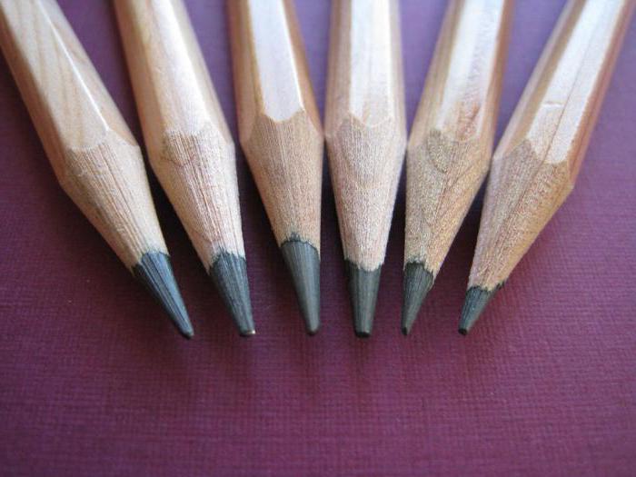 Tvrdoća olovke