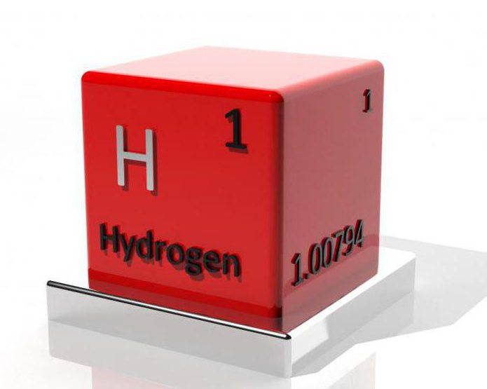 l'idrogeno è