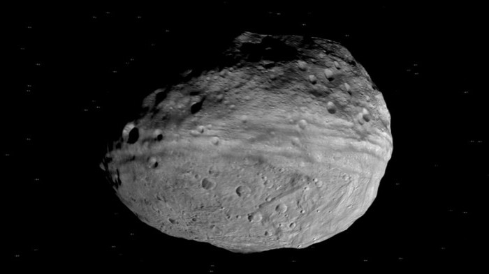 i più grandi asteroidi e il loro movimento