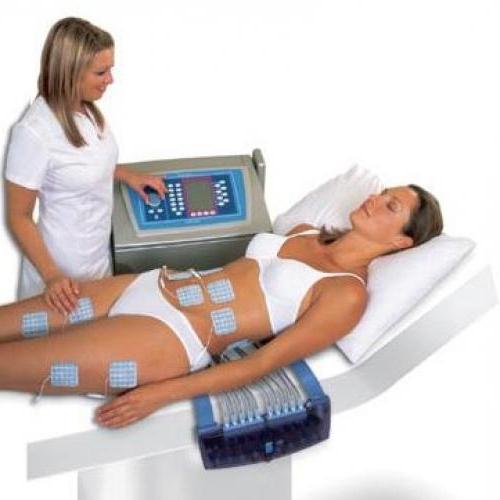body review miostimulation