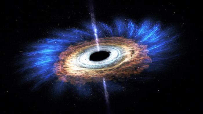 колко черни дупки във Вселената