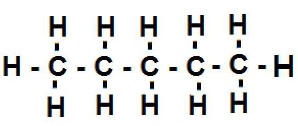pentanových isomerů