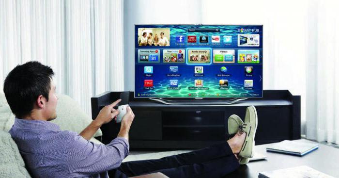 co to jest smart tv na telewizorach