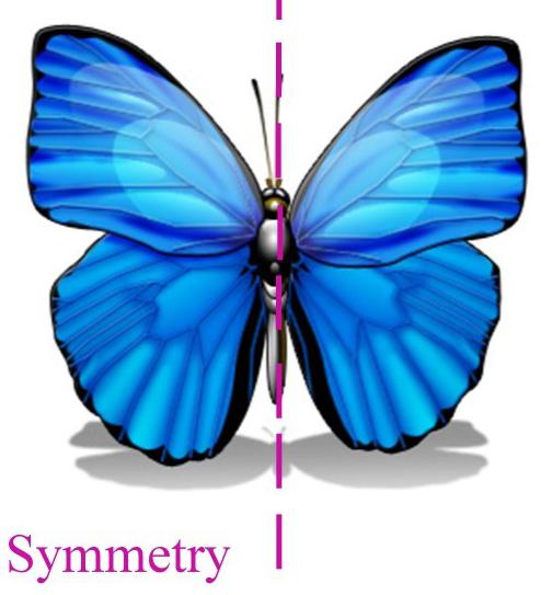 co je symetrie