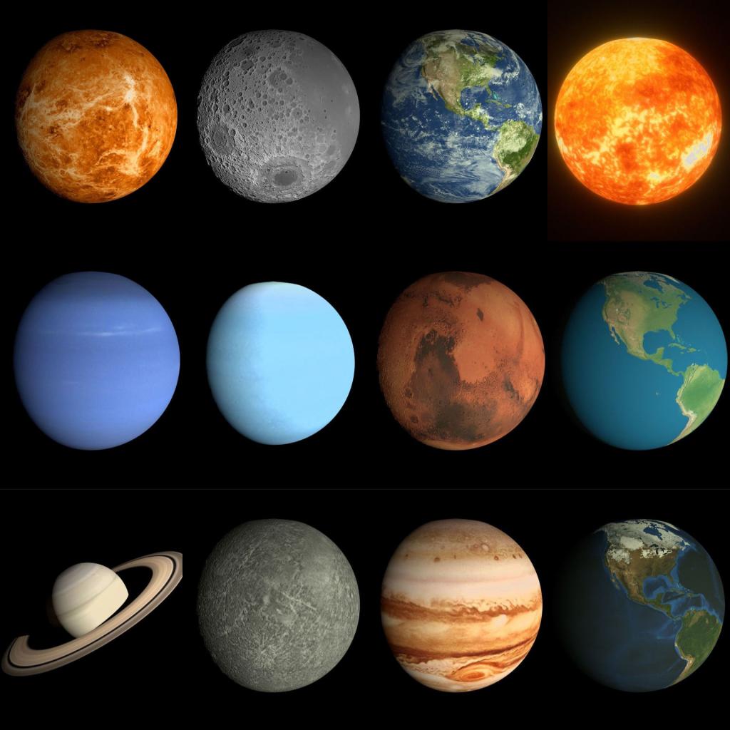 Planeti sončnega sistema