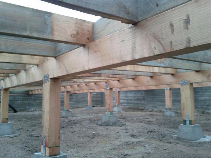 quale fondazione è più adatta per la casa di legno