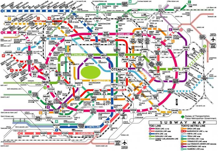 največja metro shema na svetu