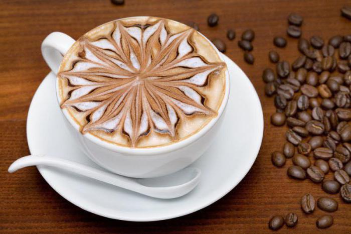 kalorie cappuccino na 100 gramów