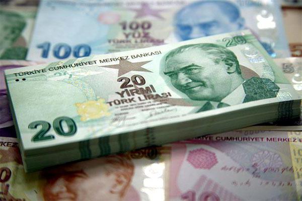 jaka waluta w Turcji