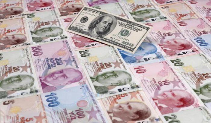 валута туркеи наме