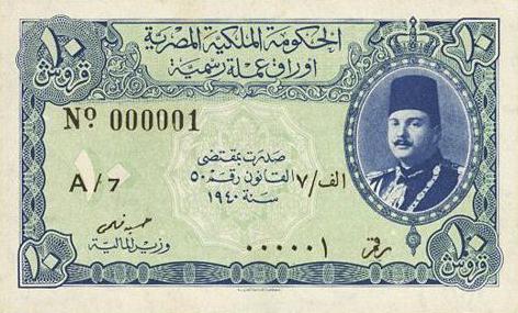 egyptské měny