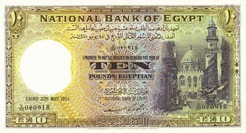Kurs waluty egipskiej