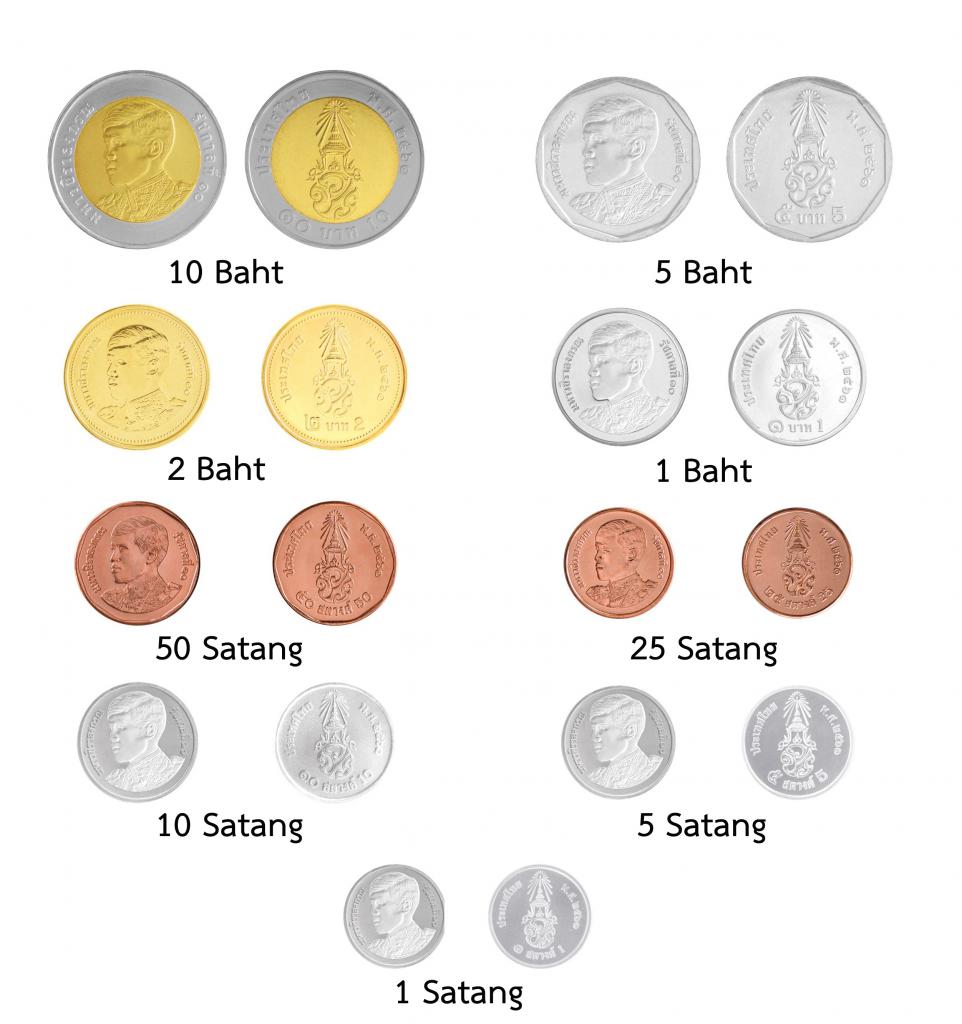 Kovanci Tajske