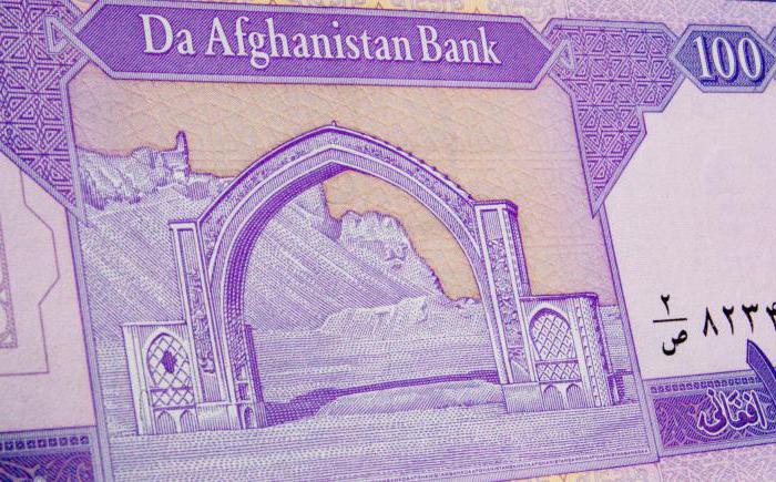 историята на афганистанските пари