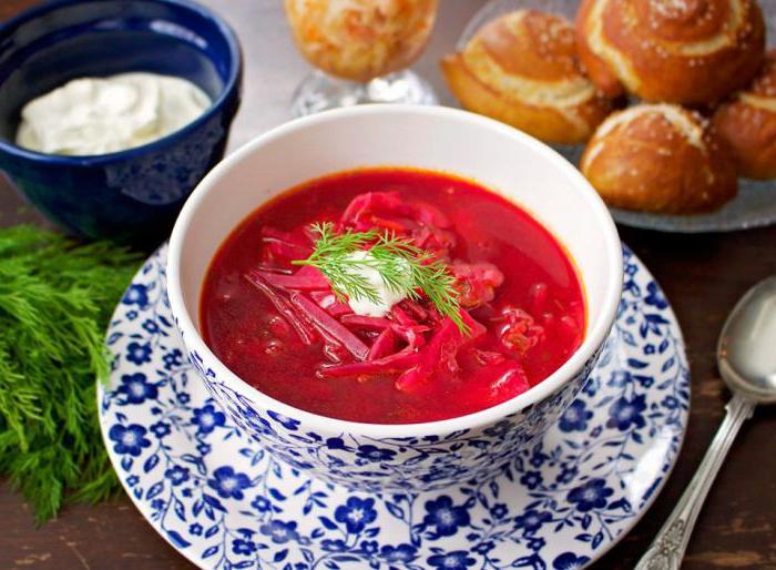 somiglianze e differenze di zuppa di borscht e cavolo
