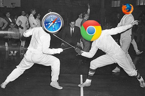 кой браузър е най-бърз