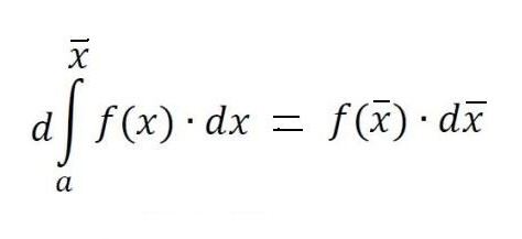 funkcija integral