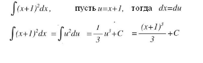 funkcija integral