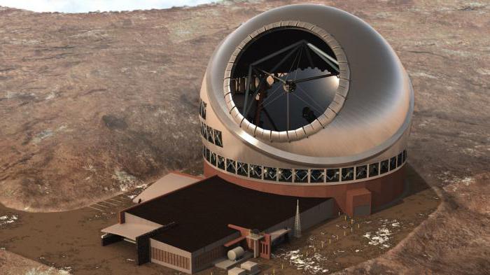 оно што је највећи телескоп на свету