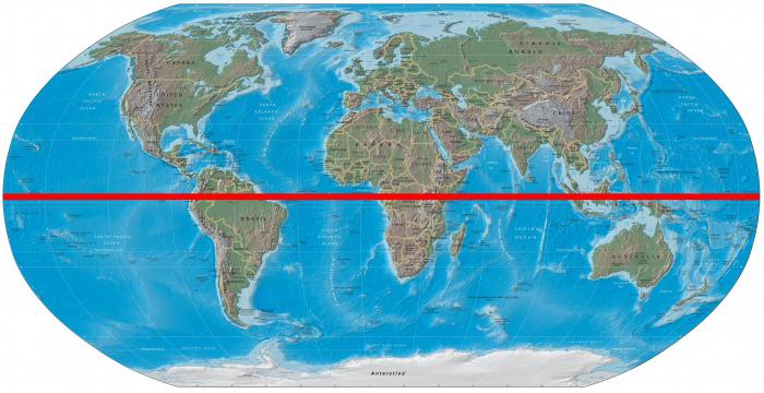 dolžino zemlje na ekvatorju