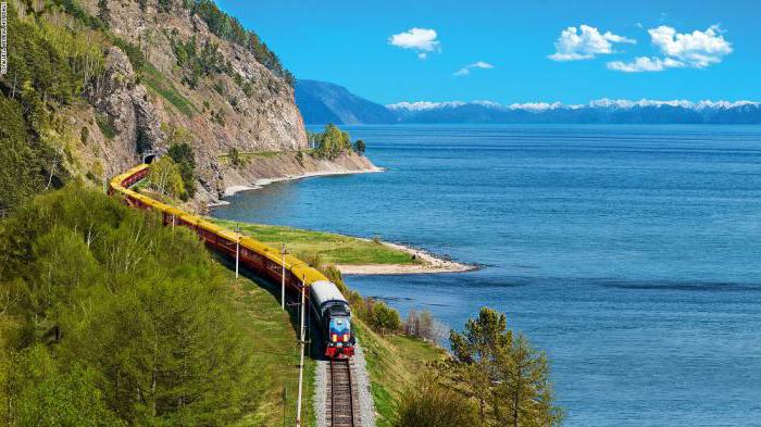 Най-дългата железопътна линия в света се нарича