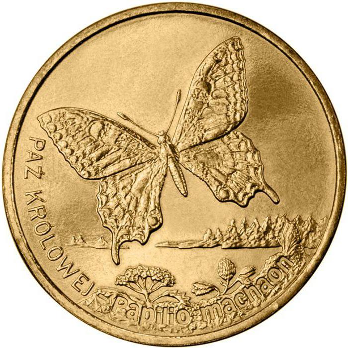 монетарна јединица Пољске