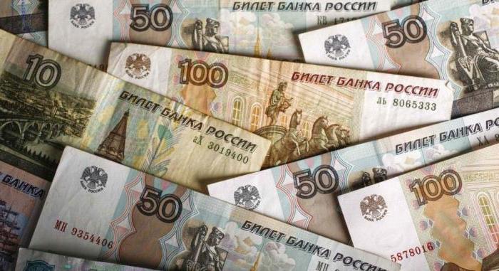 Sberbank profitabilan doprinos