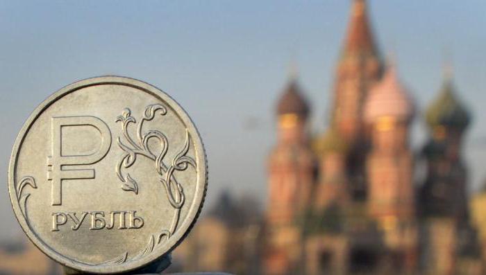 najbardziej dochodowe depozyty w rublach