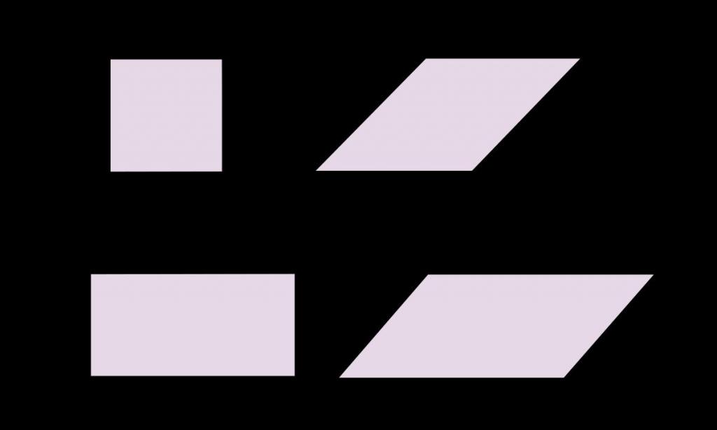 Kvadrat, paralelogrami in pravokotnik